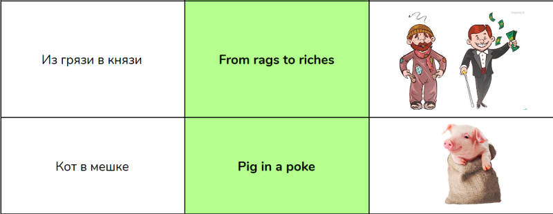 idioms2