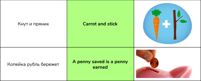 idioms4